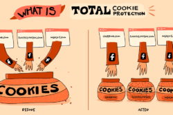 mozilla firefox 86 total cookie beskyttelse supercookies / newz.dk